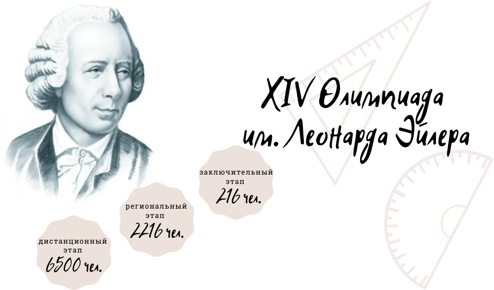 Олимпиада им. Леонарда Эйлера