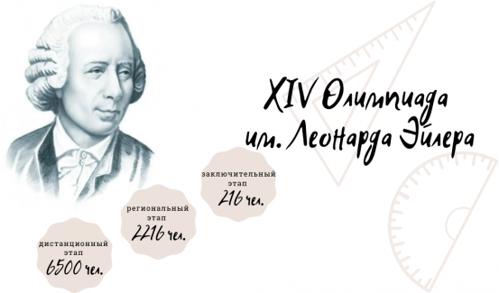 Олимпиада им. Леонарда Эйлера