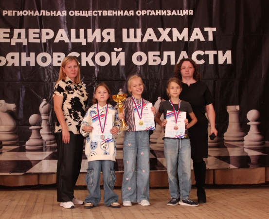Победы юных шахматистов